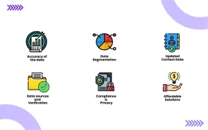 Best B2B data provider features comparison